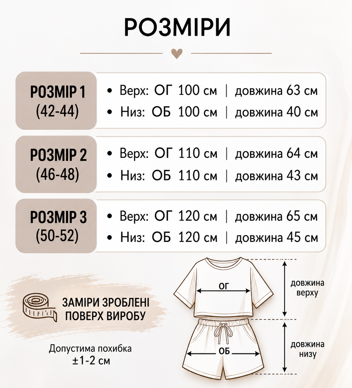 Розмірна сітка